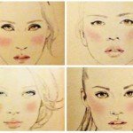 Trucuri: Cum aplicam blush-ul in functie de forma fetei