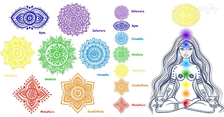 intro-to-charaks-image